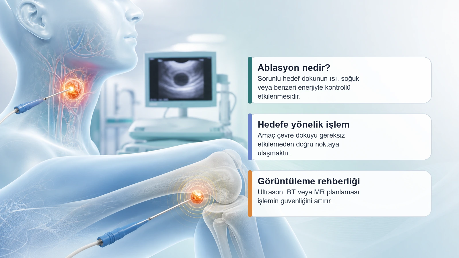 Ablasyon işleminin görüntüleme rehberliğiyle hedefe yönelik yapıldığını gösteren premium medikal görsel