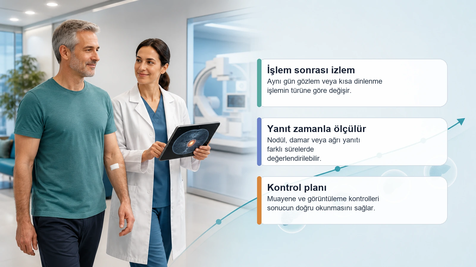 Ablasyon sonrasında iyileşme, yanıt değerlendirmesi ve kontrol planını anlatan premium medikal görsel