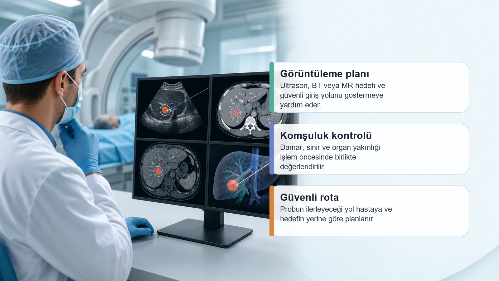 Ablasyon öncesinde görüntüleme ile hedef, komşuluk ve güvenli giriş yolunu anlatan premium medikal görsel