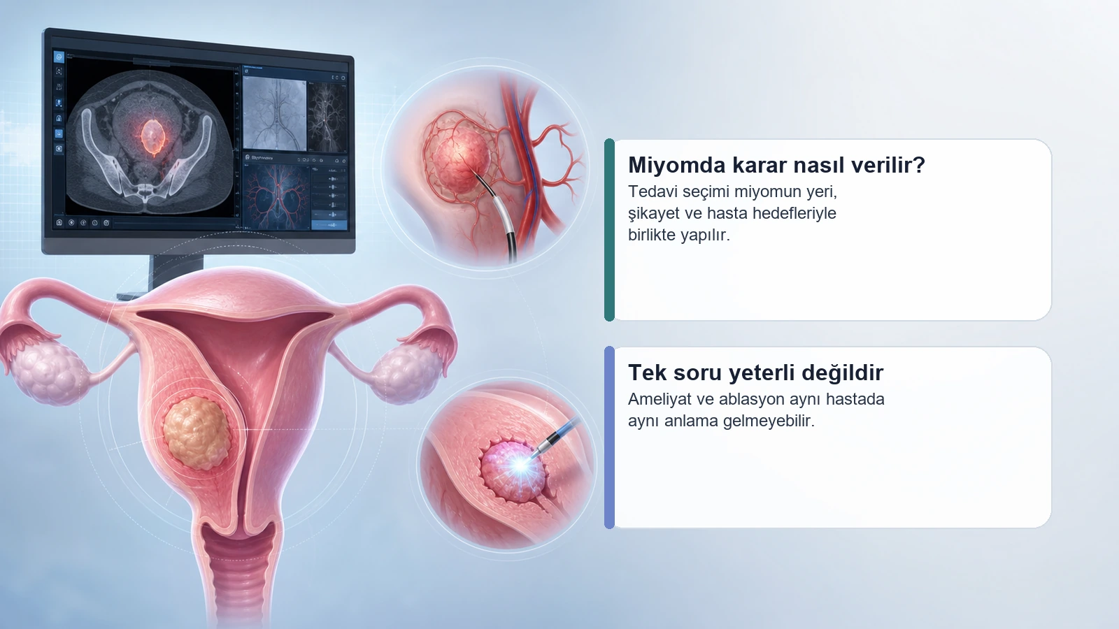 Miyom tedavisinde ameliyat ve ablasyon kararının kişiye göre verildiğini anlatan premium medikal görsel