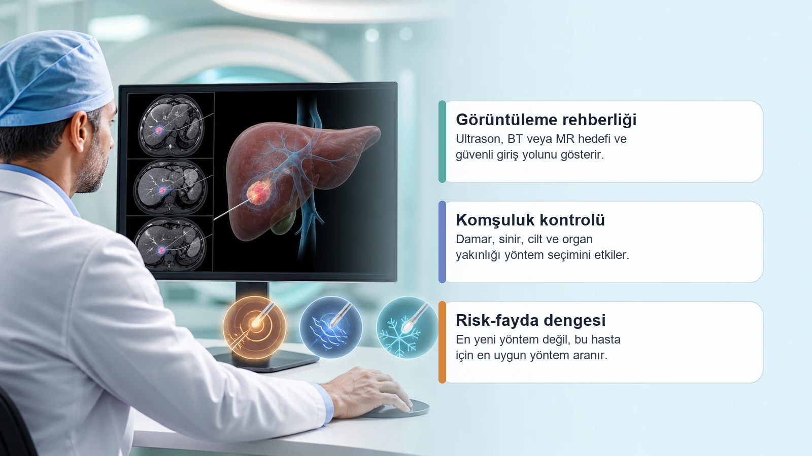 Ablasyon yöntemi seçilirken görüntüleme, komşuluk ve risk-fayda dengesini anlatan premium medikal görsel